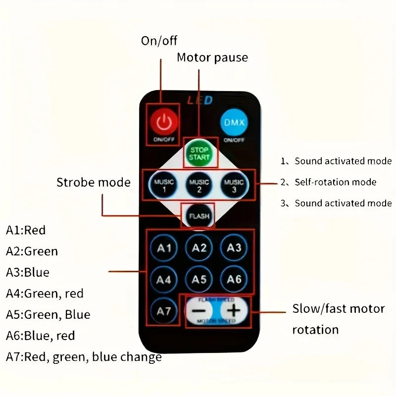 Aurora Galaxy Projector Light LED